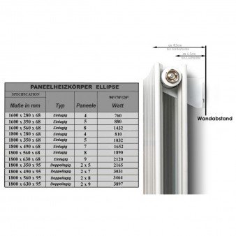 1800 x 350 mm Doppellagig Mittelanschluss Anthrazit Paneelheizkörper NEU Ellipse Design 1800 x 350 mm Doppellagig Mittelanschluss Anthrazit Paneelheizkörper NEU Ellipse Design