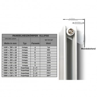 1800 x 560 mm Einlagig Mittelanschluss Anthrazit (RAL 7016) Paneelheizkörper NEU Ellipse Design 1800 x 560 mm Einlagig Mittelanschluss Anthrazit (RAL 7016) Paneelheizkörper NEU Ellipse Design