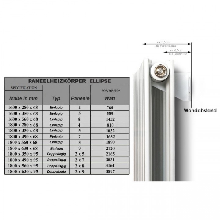 1800 x 630 mm Einlagig Mittelanschluss Anthrazit (RAL 7016) Paneelheizkörper NEU Ellipse Design