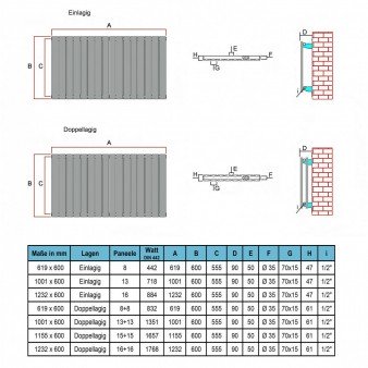 600x619 mm Doppellagig Weiss Flach Heizkörper Paneelheizkörper Horizontal Badheizkörper 600x619 mm Doppellagig Weiss Flach Heizkörper Paneelheizkörper Horizontal Badheizkörper