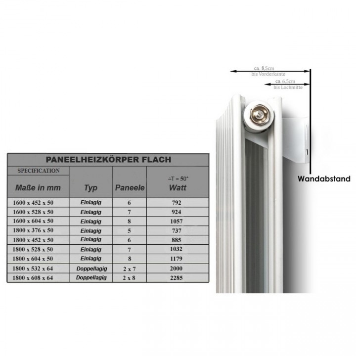 1800 x 608 mm Doppellagig Seitenanschluss Flach Weiß 1800 x 608 mm Doppellagig Seitenanschluss Flach Weiß