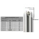 1800 x 608 mm Doppellagig Seitenanschluss Flach Weiß 1800 x 608 mm Doppellagig Seitenanschluss Flach Weiß