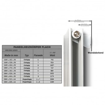 1600 x 528 mm Einlagig Mittelanschluss Flach Weiß 1600 x 528 mm Einlagig Mittelanschluss Flach Weiß