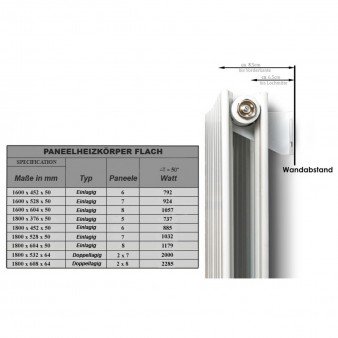 1600 x 604 mm Einlagig Mittelanschluss Flach Weiss 1600 x 604 mm Einlagig Mittelanschluss Flach Weiss