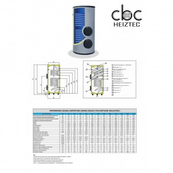 Trinkwasserspeicher Warmwasserspeicher Solarspeicher Brauchwasserspeicher 2 Wärmetauscher 150L