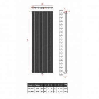 1800x616 Alu Doppellagig Paneelheizkörper Flach Aluminium Horizontal Wandheizkörper Anthrazit 1800x616 Alu Doppellagig Paneelheizkörper Flach Aluminium Horizontal Wandheizkörper Anthrazit
