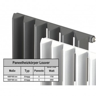 Neu Design Paneelheizkörper Mittelanschluss Heizwand Vertikal Röhren Heizkörper 1800X400