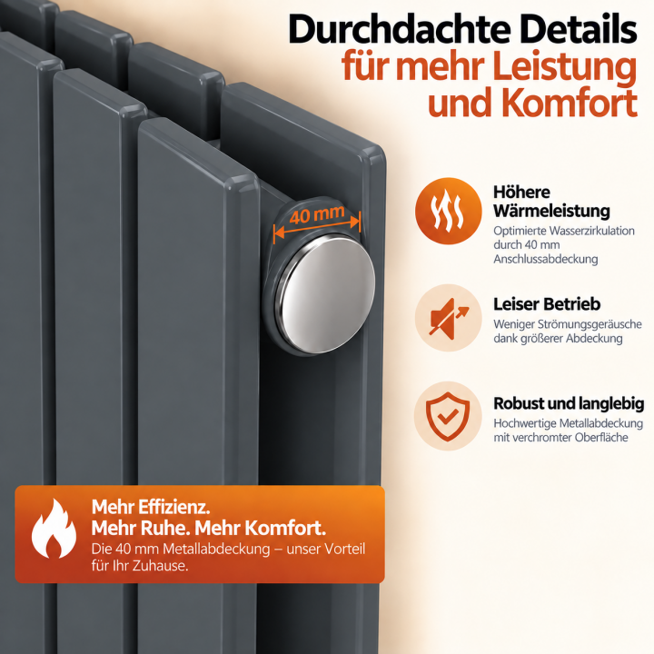 Flach Paneelheizkörper 1800 × 588 mm Anthrazit Doppellagig – Vertikaler Design Heizkörper mit Mittelanschluss