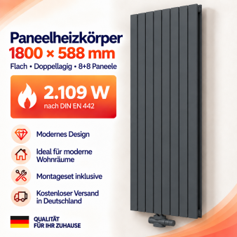 Flach Paneelheizkörper 1800 × 588 mm Anthrazit Doppellagig – Vertikaler Design Heizkörper mit Mittelanschluss