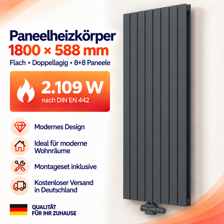 Flach Paneelheizkörper 1800 × 588 mm Anthrazit Doppellagig – Vertikaler Design Heizkörper mit Mittelanschluss